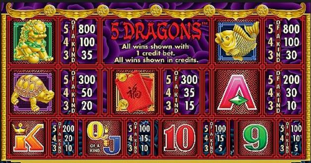 lodi 646 casino login